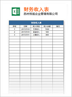 上思代理记账